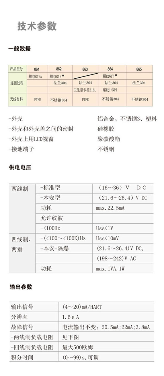 26GHZ雷达物位计 JDRD864(图1)